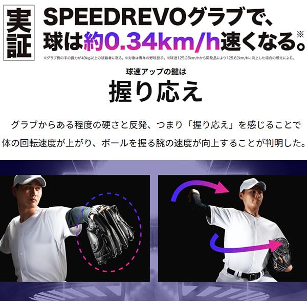 Amazon | 野球 ミズノ ミズノプロ スピードレボ 硬式グローブ グラブ